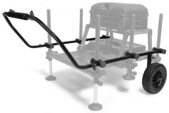 Prepravná Sada Preston OFFBOX Wheel Kit