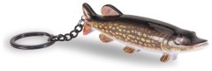 Proužak Saenger Štika 8cm Proužak Saenger Štika 8cm