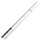 Prút Crazy Fish Ebisu Violet II Nano Jig 1,98m 0,6-5gr Prút Crazy Fish Ebisu Violet II Nano Jig 1,98m 0,6-5gr