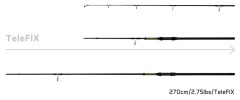 Prút Delphin STALX TeleFIX 2diel 2,70m 2,75lb
