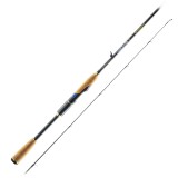 Prut Favorite Skyline TZ SKYTZ 2,70m 6-18gr