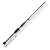 Prút Favorite Sypanpse BFS Limited Light 2,10m 5-14gr