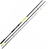 Prut Formax Shadow River Feeder
