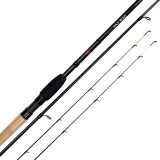 Prut Nytro Starkx Method Prut Nytro Starkx Method