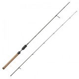 Prút Savage Gear Parabellum CCS 2,79m 10-30gr