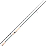 Prut Shimano Sahara Spinning MOD-FAST 2,03m 1-7gr Prut Shimano Sahara Spinning MOD-FAST 2,03m 1-7gr