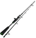 Prút Sportex JIG-Xpert Hecht Baitcast 2diel