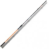 Prut Trabucco Perfecta ATC Comp. Feeder