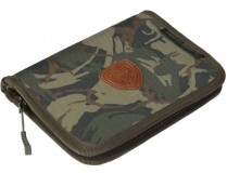 Puzdro na Doklady Giants Fishing License Wallet Puzdro na Doklady Giants Fishing License Wallet