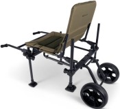 Sada Vozíku Korum Twin Wheel Barrow Kit