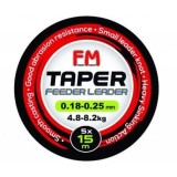 Šokový Návazec Feeder Match Taper 15m Šokový Návazec Feeder Match Taper 15m