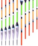 Splav Rizov RF-73 Splav Rizov RF-73