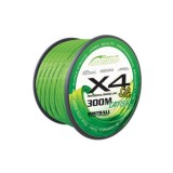 Spletaná Šnúra Mistrall Green Catfish 300m 0,50mm/51,40kg