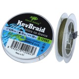 Splétaná Šňůra na Dravce Giants fishing Kev Braid 20m 0,24mm 15kg