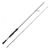 Štap DAM Yagi Spin 2,20m 42-120gr