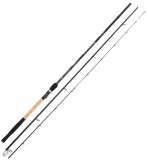 Štap Formax Elegance Feeder Pro NG
