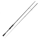 Štap Fox Rage Street Fighter Perch Poker 2,00cm 7-28gr