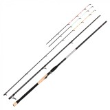Štap Giants Fishing Gaube Method Feeder 3,6m 12ft 50-150gr
