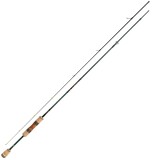 Štap Mikado Sensor-X Area S 1,98m 0,8-4,5gr Solid