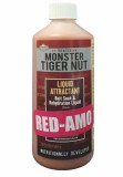 Tekutý Dip Dynamite Baits Liquid Montster Tigernut 500ml