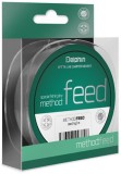 Vlasta Delphin Method Feed Šedý