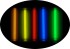Kemijsko svjetlo LK Baits Lumino Isotope
