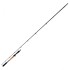 Prut Rage Terminator Versatile Light Casting 2,10cm 7-28gr Prut Rage Terminator Versatile Light Casting 2,10cm 7-28gr