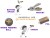 Brikete za hranjenje Zfish Carp & Feeder