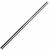 Drška za podmetaču Shimano Rod Aero Pro Light 3m 2 dijela