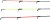 Feeder vrh Mivardi Magnetic 2,00oz