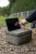 Futrola za elektroniku Avid Carp RVS Tech Pack