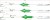 Gotova udica MADCAT Screaming Basic River Rigs "Crv & Lignja" M