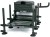Hrazda Nytro Connect-It X36 Ripple Bar Double