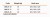 Jig glava Mikado Stringer Eye Jig BN 10gr