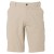 Kratke hlače Grundéns Gaff Short 11 Inch Seneca
