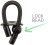 Osigurač ZFish Štapova Rod Lock Grip