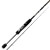 Prút Crazy Fish Perfect Jig 2,30m 5-22gr