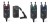 Set 3 Signalizatora Anaconda Vipex RS