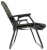 Stolica Trakker RLX Bench Chair