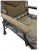 Stolica Zfish Hurricane Camo Chair