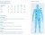 Termo donje rublje Kinetic Base Layer