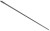 Tyč Giants Fishing Storm Pole 36" 91cm