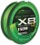 Upredenica Mistrall Shiro Silk X8 Zelena 150m 0,28mm / 34,5kg